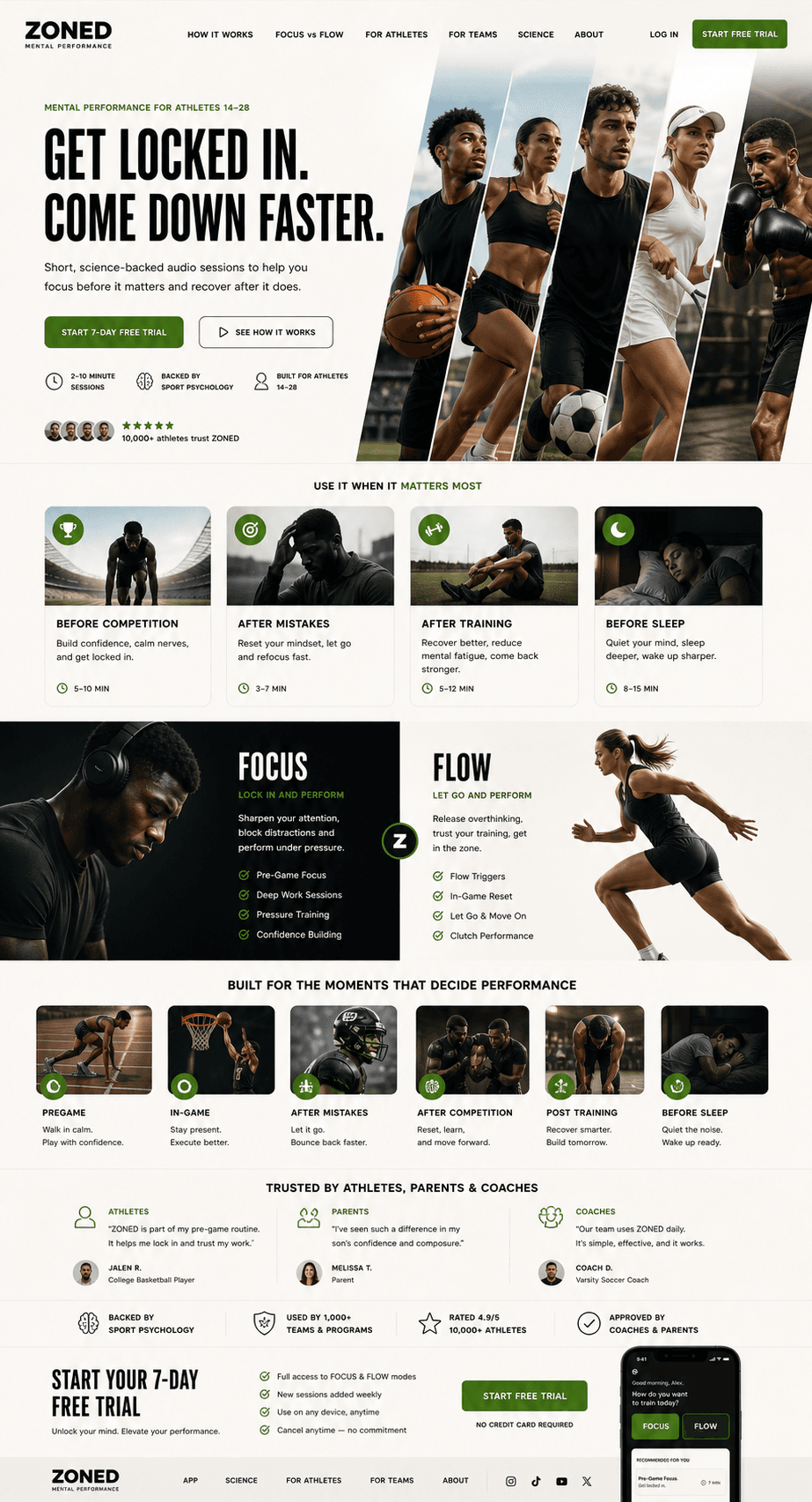 ZONED soccer homepage direction
